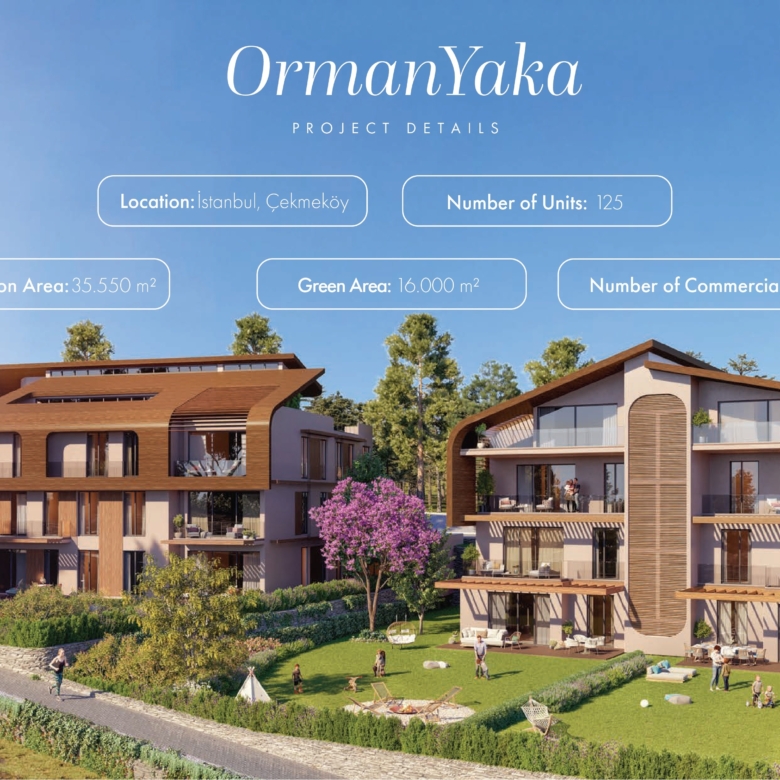 Orman Yaka